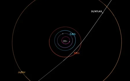 Comet 3I/ATLAS Dazzles Astronomers with Rare Appearance