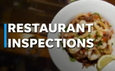 Two York County Restaurants Fail Health Inspections