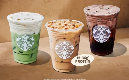 Starbucks Protein Coffee Launch: Discover the New High-Protein Lattes and Protein Cold Foam Drinks Transforming Your Daily Brew