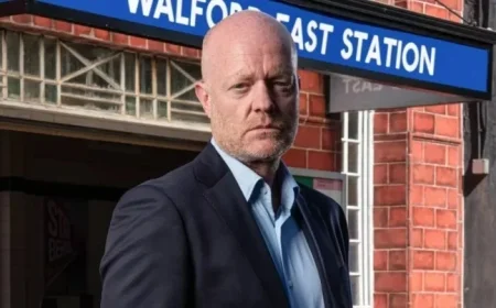 Max Branning’s EastEnders Exit: Twist Revealed as He Stays in Walford