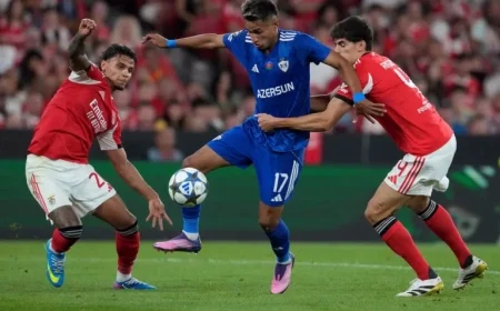 Stream FK Qarabağ vs. Copenhagen Champions League Match Free Today