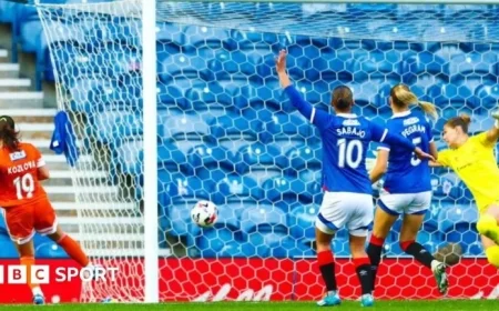 City and Hibs Stars Shine in SWPL Team of the Week