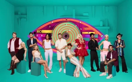 Big Brother 2025 Unveils Complete Contestant Lineup