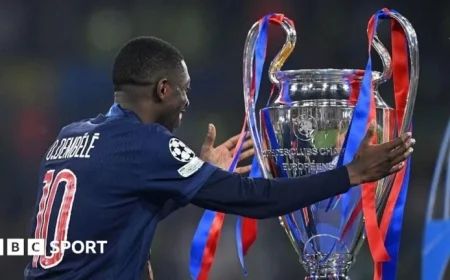 Test Your Knowledge: Name Every Champions League Winner