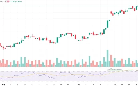 Tesla Stock Jumps as Deliveries Surge, Musk Hits $500 Billion Net Worth, and EV Credit Expiry Shakes Market