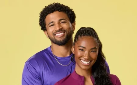 Taylor and Kyland’s Relationship Status: Are They Still Dating?