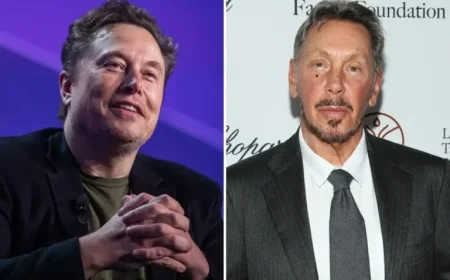 Elon Musk Achieves $500 Billion Net Worth Milestone: Forbes Reports