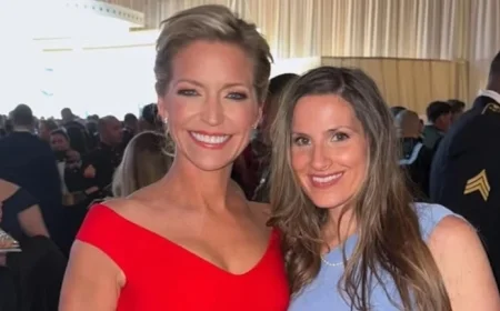 Ainsley Earhardt’s Boldest Outfit Choices Revealed