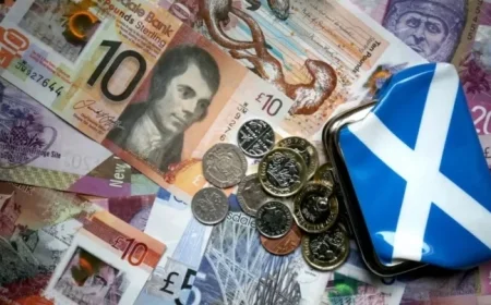 Discover if You Qualify for £305 One-Off Energy Payments This Winter