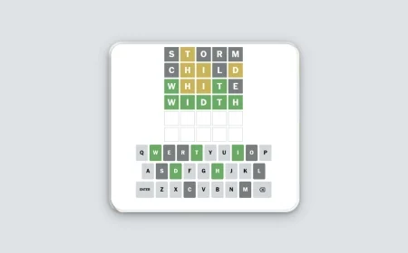 Wordle Hint Today Oct 2 Answer: Puzzle #1566 Revealed with Clever Clues