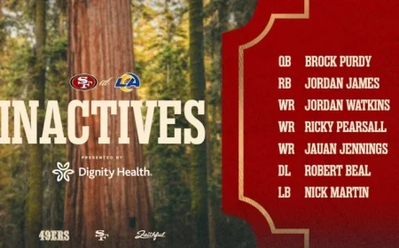 Jones to Start TNF; Pearsall, Jennings Out: Week 5 Inactives #SFvsLAR