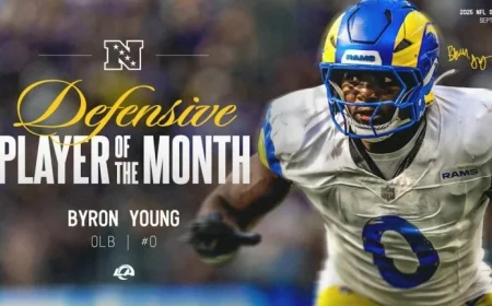 Byron Young Earns NFC Defensive Player of the Month for September