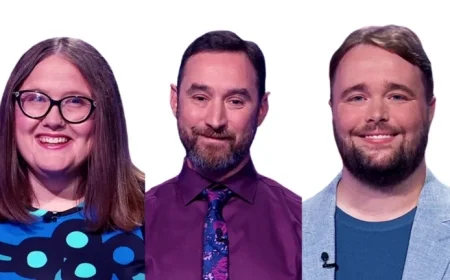 Final Jeopardy Answer Revealed for October 2, 2025