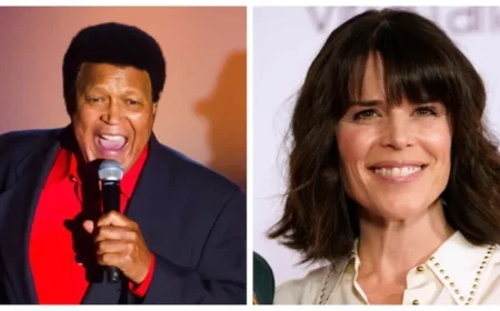 October 3, 2025: Celebrating Birthdays of Chubby Checker and Neve Campbell