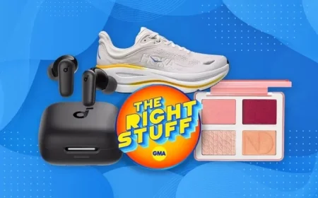 Top Products to Celebrate 3 Years of ‘The Right Stuff’