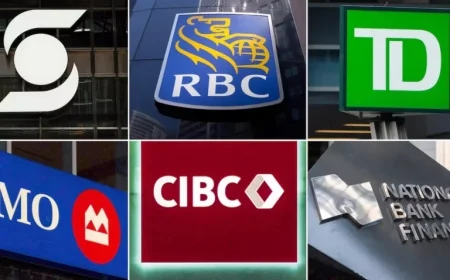 Analyst Stock Upgrades and Downgrades for Friday