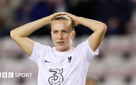 Manchester United vs Chelsea: Live WSL Stream, Commentary, Stats & Head-to-Head