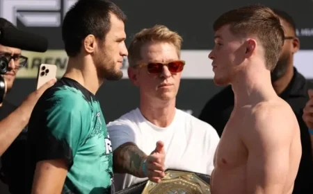 Live Results and Round-by-Round Coverage of PFL Champions Series Dubai