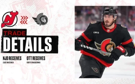 New Jersey Devils Acquire MacEwen from Ottawa in Strategic Trade