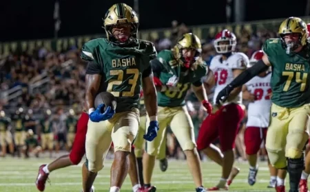 Arizona High School Football: AIA Schedule & Scores for October 3, 2025