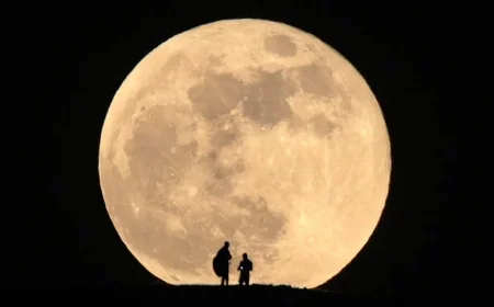 Triple Supermoon Series 2025: Dates, Viewing Tips, and Celestial Highlights
