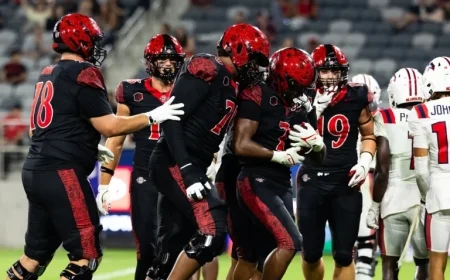 Aztecs Host Colorado State in Friday Night Clash
