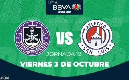 Mazatlán FC vs Atlético San Luis: Match Time and Viewing Details for Apertura 2025 Week 12
