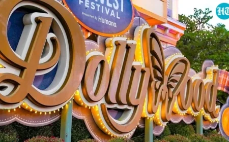 Dollywood’s Future: Unveiling the Truth About Its Closure Rumors