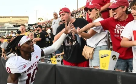 Indiana Football Game Today: Schedule, Time, and TV Channel Information