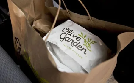 Menus Embrace Trend: Smaller Portions Take Center Stage