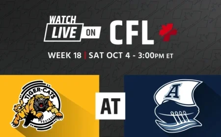 Hamilton Tiger-Cats Challenge Toronto Argonauts in Week 18 Showdown