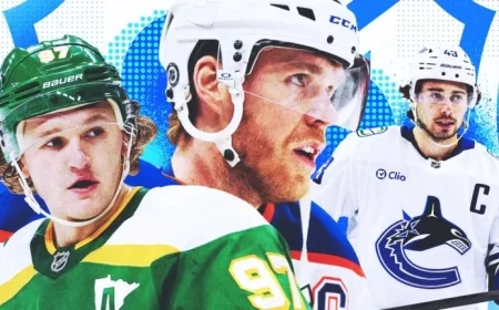 Sportsnet Reveals Top 10 NHL Players for 2025-26 Season