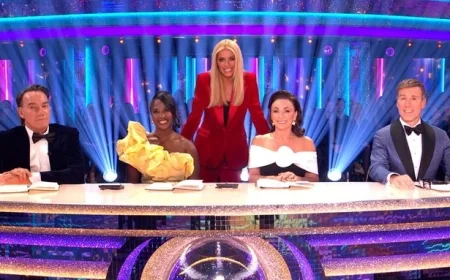 Strictly Come Dancing Fans Express Outrage Over Judges’ Harsh Critiques and Casting Decisions as Season Tensions Rise