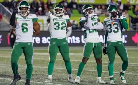 Riders’ Defense Ends Two-Game Skid with Victory over REDBLACKS