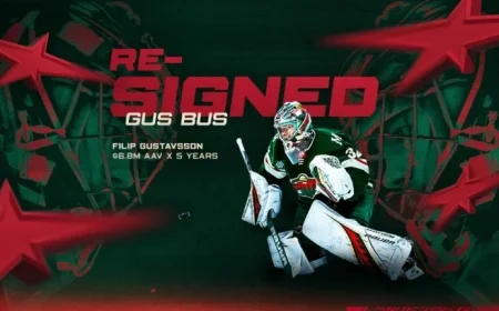 Minnesota Wild Secures Filip Gustavsson with Five-Year Contract Extension