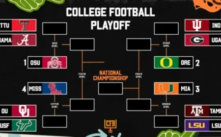 2025-26 CFB Playoff Outlook: Week 6 Standings and Bracket Projections