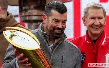Ryan Day Breaks Record for Best Coaching Win Percentage in College Football