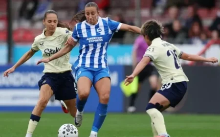 Everton Women Face Leicester City in WSL Clash Preview