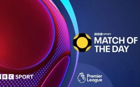 Premier League Highlights and In-Depth Analysis