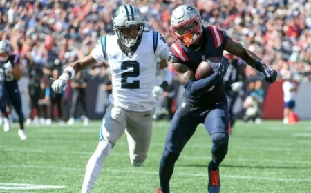 Week 5 Lineup Locks and Shadow Reports in The Playbook