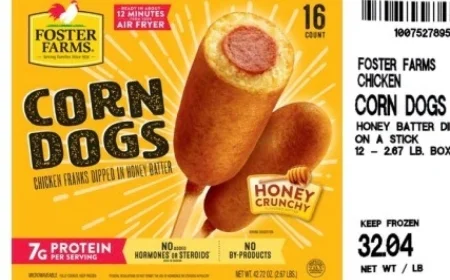 Foster Poultry Farms Recalls 3.8M Pounds of Chicken Corn Dogs