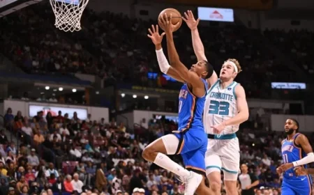 Aaron Wiggins Shines as Short-Handed Thunder Defeat Hornets: 3 Key Takeaways