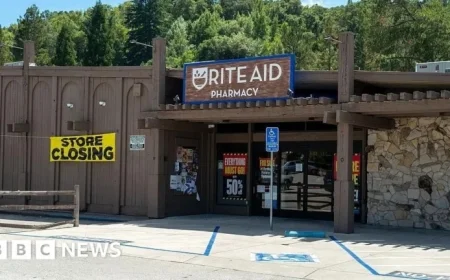 Rite Aid Closes Final Stores Across the US