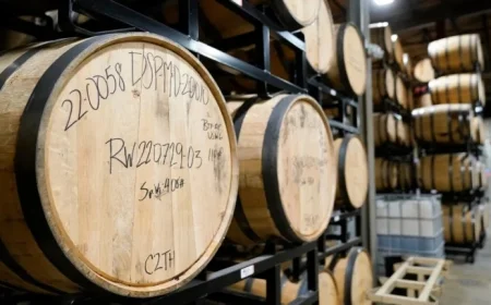 US Spirits Exports to Canada Drop Amid Trade Tensions
