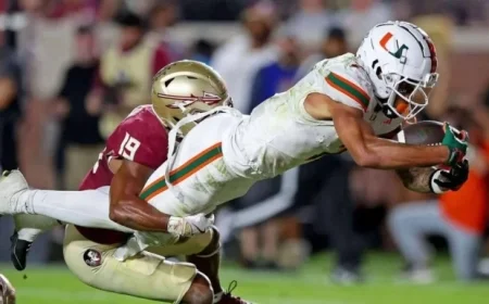Miami Tops College Football Rankings After Exciting Week 6