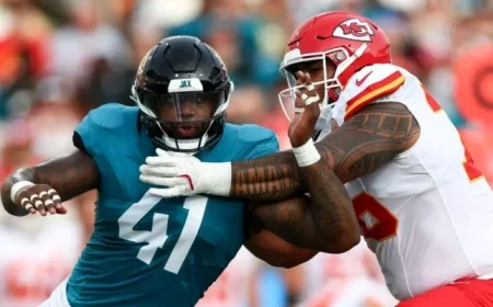 Five Key Questions for Chiefs Roster Ahead of Week 5 Jaguars Clash