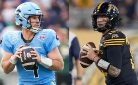 Canadiens Reshape Roster Post Training Camp