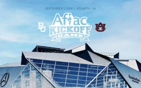 Auburn Tigers to Battle Baylor in 2026 Aflac Kickoff Game