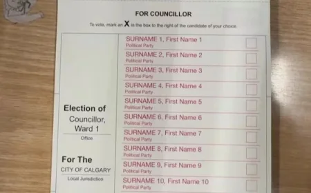 Calgary Municipal Parties Garner Donations in Early 2025