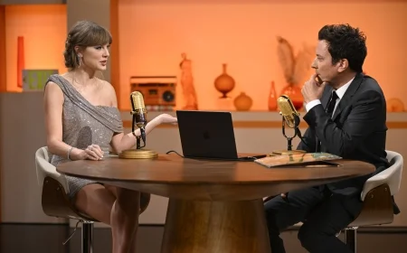 Taylor Swift Opens Up About Love, Fame, and the Future in Her Unmissable ‘Taylor Swift Jimmy Fallon 2025 Full Interview’